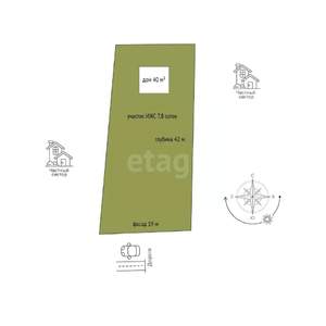 Дом 40м², 1-этажный, участок 8 сот.