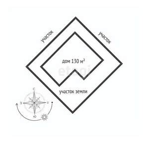 Дом 124м², 1-этажный, участок 4 сот.