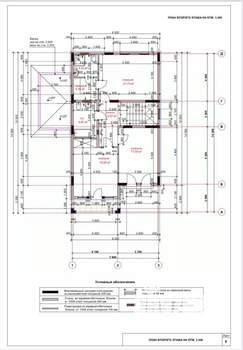Дом 195м², 2-этажный, участок 6 сот.