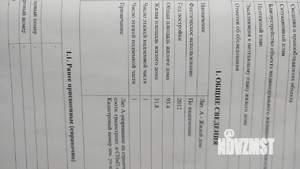 Дом 93м&sup2;, 1-этажный, участок 8 сот.  