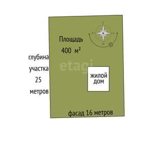 Дача 144м², 3-этажный, участок 4 сот.  