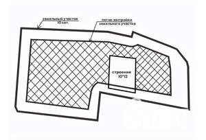 Коттедж 190м&sup2;, 2-этажный, участок 10 сот.  
