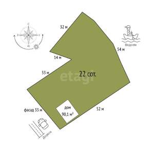 Дом 90м&sup2;, 1-этажный, участок 22 сот.  