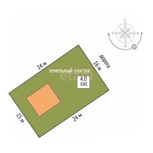 Дом 72м&sup2;, 1-этажный, участок 4 сот.  