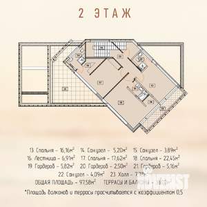 Коттедж 261м&sup2;, 2-этажный, участок 6 сот.  