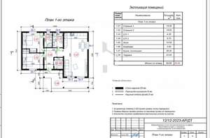 Дом 120м&sup2;, 1-этажный, участок 4 сот.  