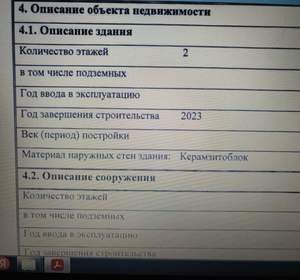 Дом 80м&sup2;, 2-этажный, участок 4 сот.  