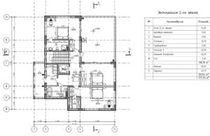Дом 545м², 3-этажный, участок 6 сот.  