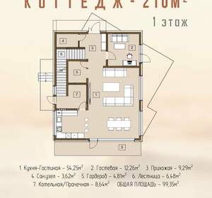 Дом 210м², 2-этажный, участок 5 сот.  