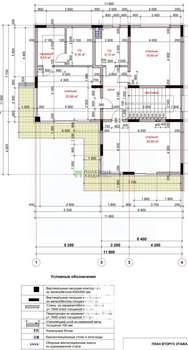 Коттедж 230м², 2-этажный, участок 4 сот.  