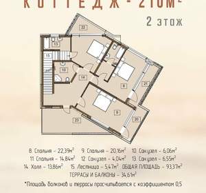 Дом 210м², 2-этажный, участок 5 сот.  