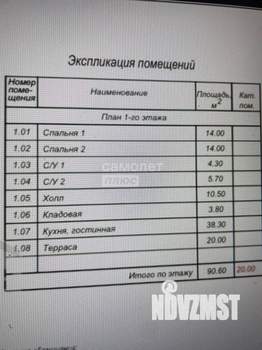 Коттедж 146м², 1-этажный, участок 7 сот.  