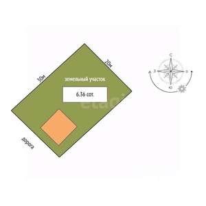 Дом 77м&sup2;, 1-этажный, участок 6 сот.  