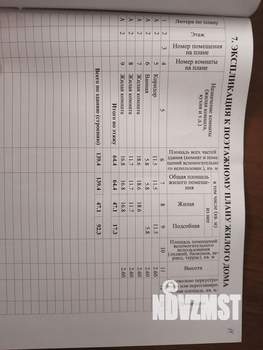 Дом 139м², 2-этажный, участок 3 сот.  