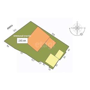 Дом 62м&sup2;, 1-этажный, участок 3 сот.  