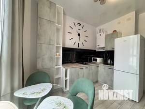 1-к квартира, посуточно, 36м2, 6/7 этаж