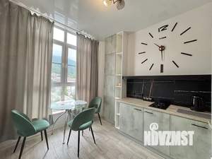 1-к квартира, посуточно, 36м2, 6/7 этаж