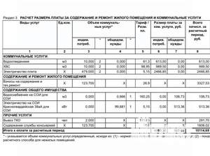 3-к квартира, вторичка, 125м2, 6/15 этаж