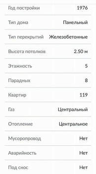 2-к квартира, вторичка, 36м2, 5/5 этаж