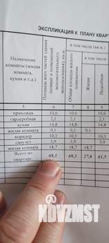2-к квартира, вторичка, 69м2, 2/8 этаж