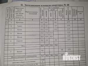2-к квартира, вторичка, 72м2, 9/9 этаж