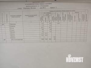 2-к квартира, вторичка, 56м2, 15/16 этаж
