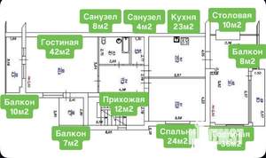 4-к квартира, вторичка, 145м2, 3/5 этаж